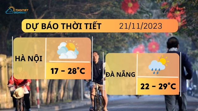 Thời tiết hôm nay có diễn biến như thế nào?