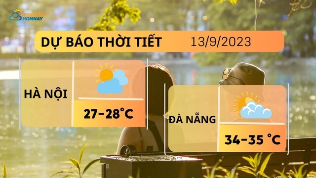 Dự báo thời tiết hôm nay tại Hà Nội: thời tiết dễ chịu