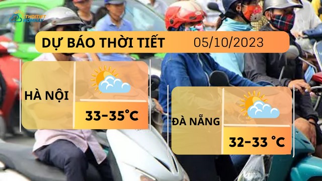 Xem dự báo thời tiết hôm nay