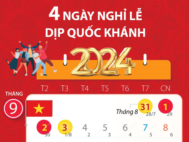 Lịch nghỉ lễ Quốc Khánh 2024 