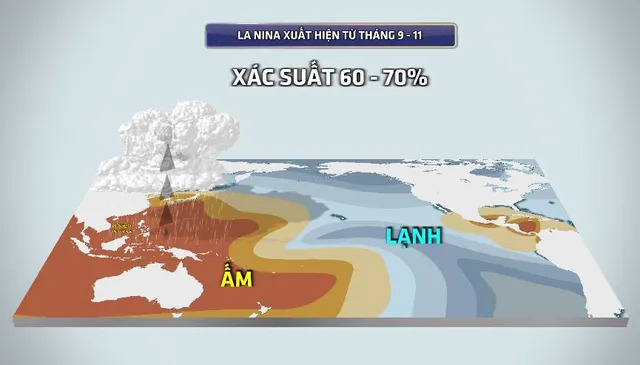 Khả năng La Nina xuất hiện từ tháng 9 - tháng 11