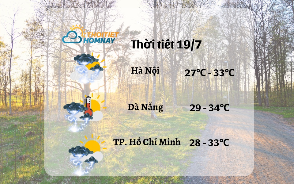 Dự báo thời tiết hôm nay 19/7 