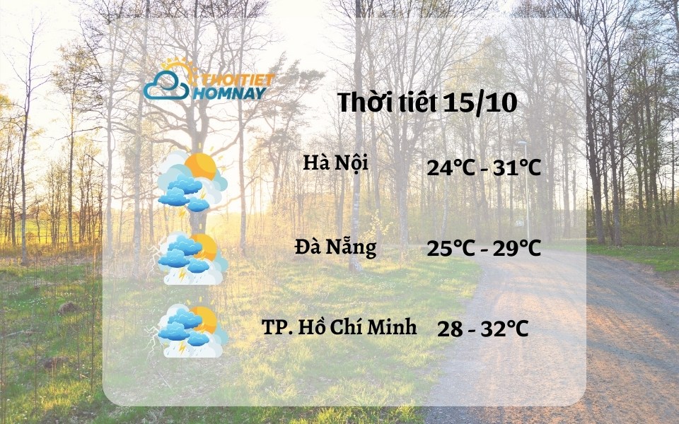 Dự báo thời tiết hôm nay 15/10