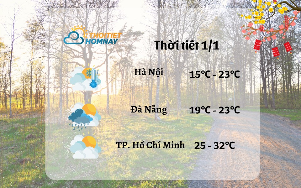 Dự báo thời tiết Tết Dương Lịch 2025