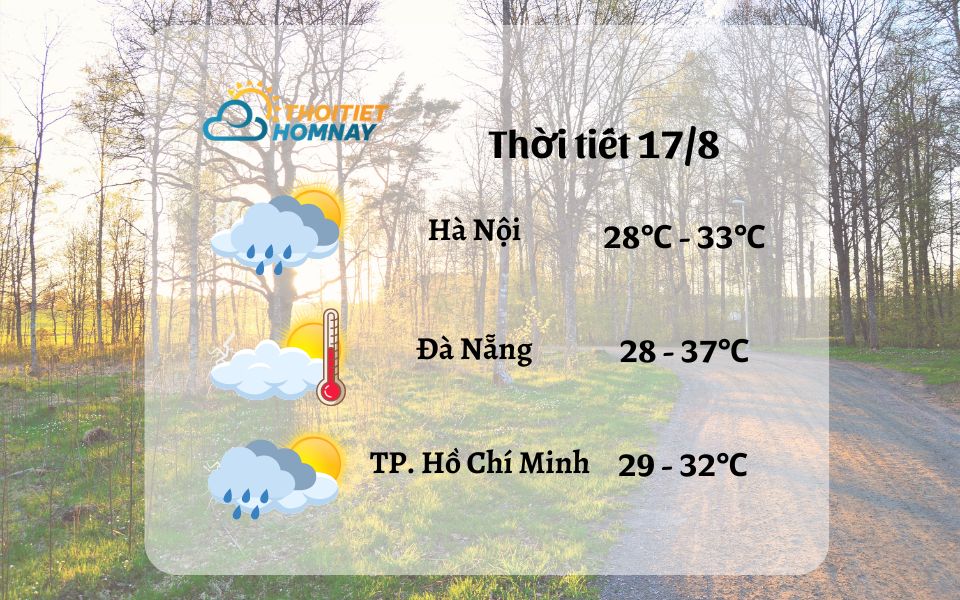 Dự báo thời tiết hôm nay 17/8