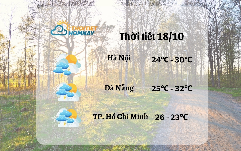 Dự báo thời tiết hôm nay 18/10