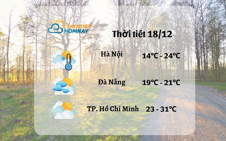 Dự báo thời tiết hôm nay 18/12/2024 như thế nào?