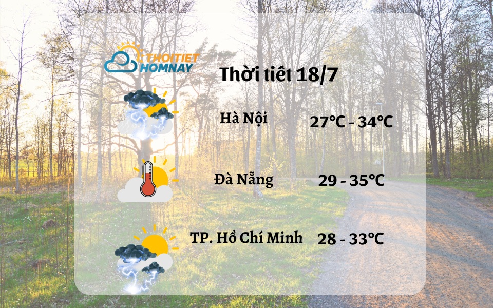 Dự báo thời tiết hôm nay 18/7 