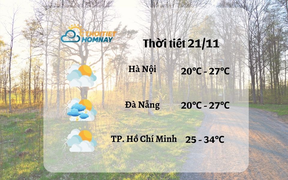 Dự báo thời tiết hôm nay 21/11