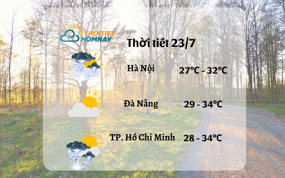 Dự báo thời tiết hôm nay 23/7 