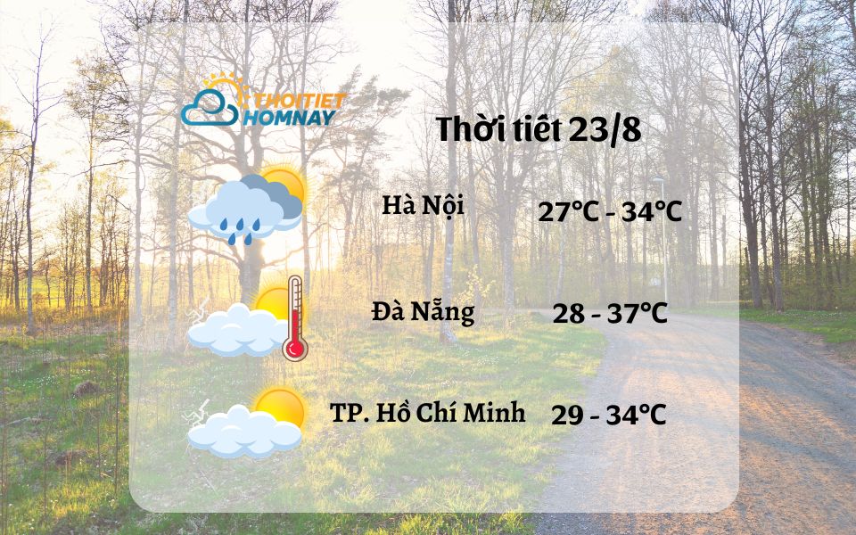 Dự báo thời tiết hôm nay 23/8