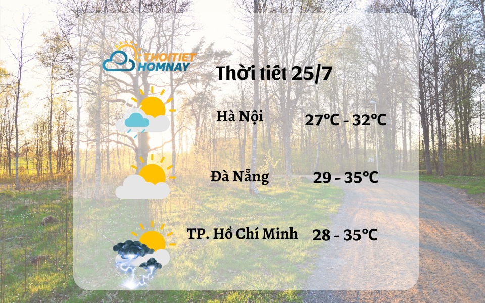 Dự báo thời tiết hôm nay 25/7