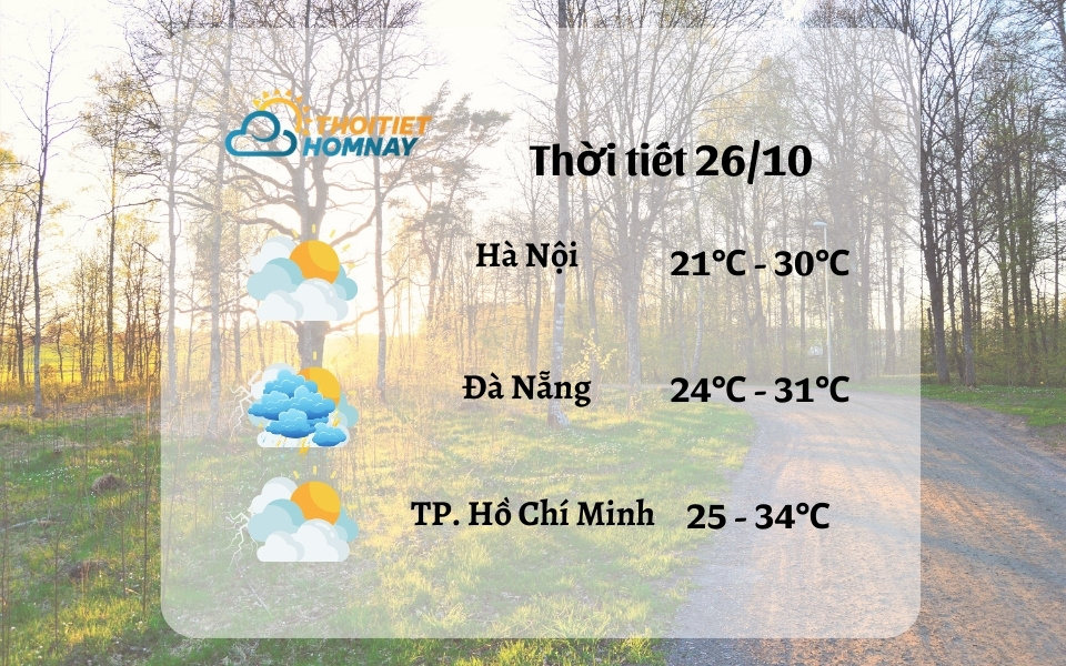 Dự báo thời tiết hôm nay 26/10