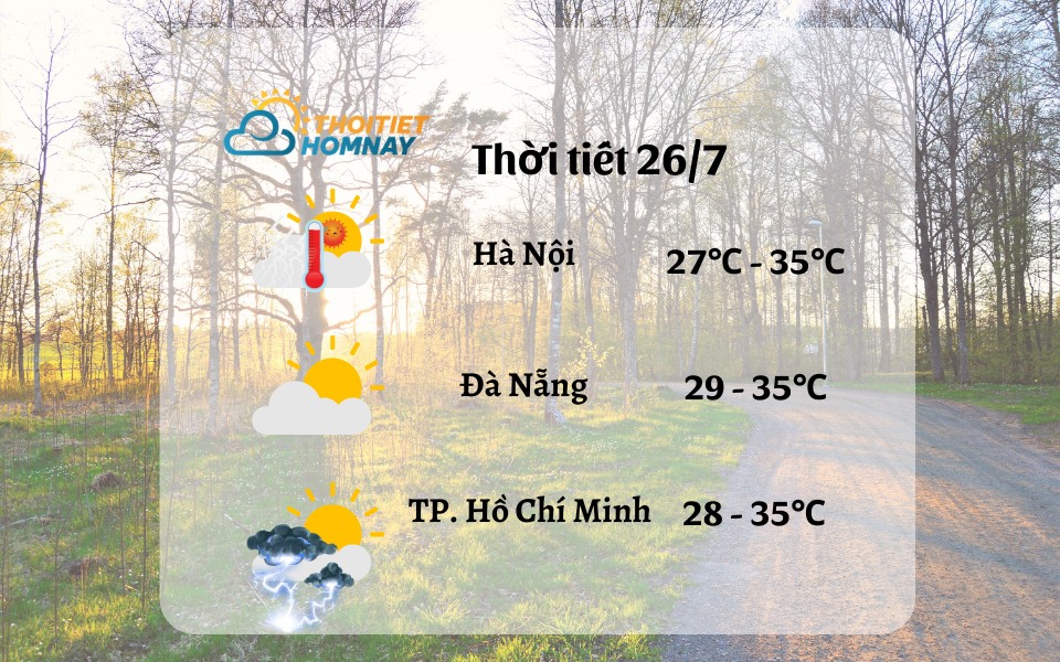 Dự báo thời tiết hôm nay 26/7 