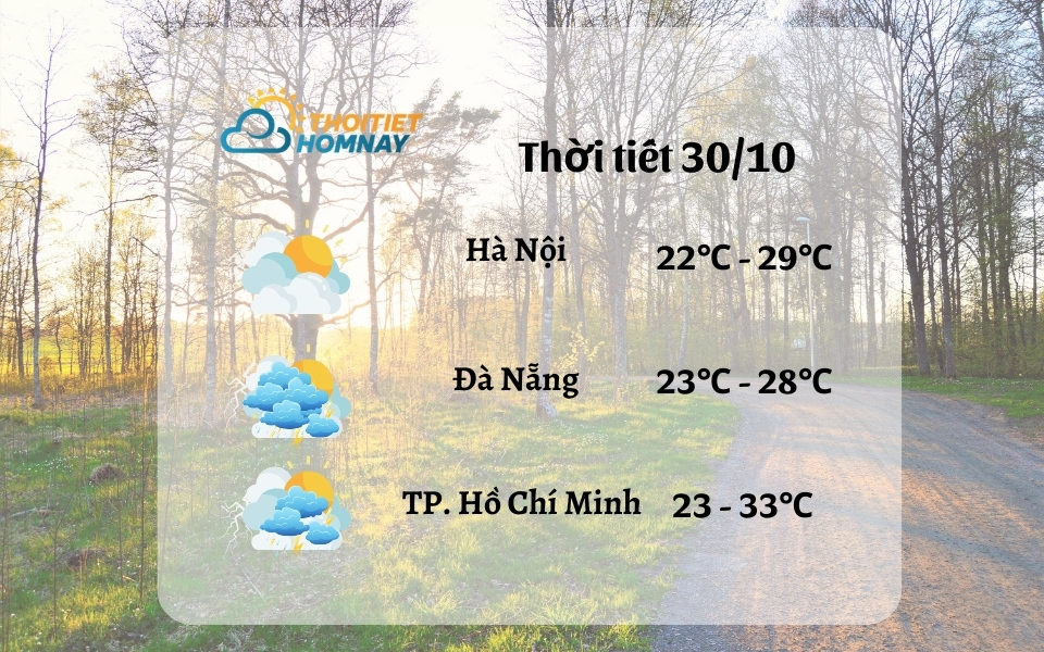 Dự báo thời tiết hôm nay 30/10