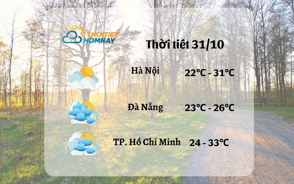 Dự báo thời tiết hôm nay 31/10