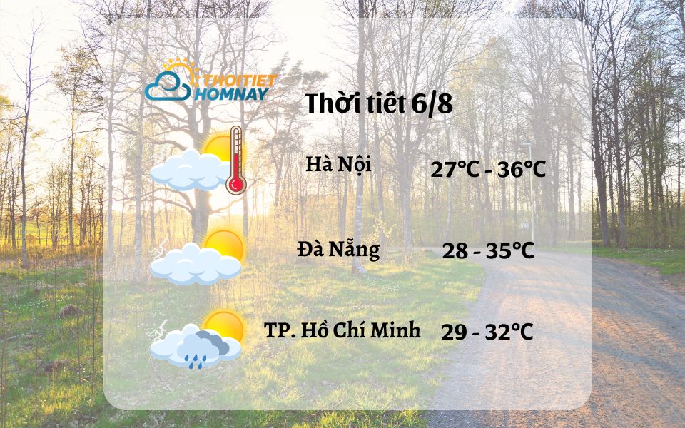 Dự báo thời tiết hôm nay 6/8