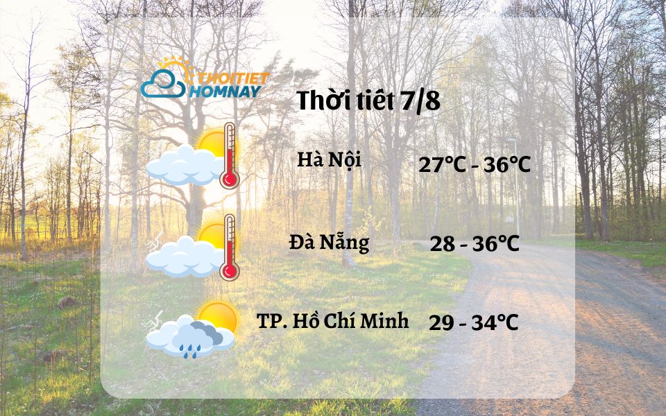 Dự báo thời tiết hôm nay 7/8