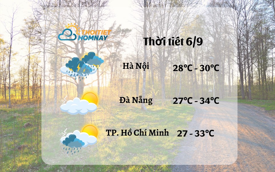 Dự báo thời tiết hôm nay 6/9