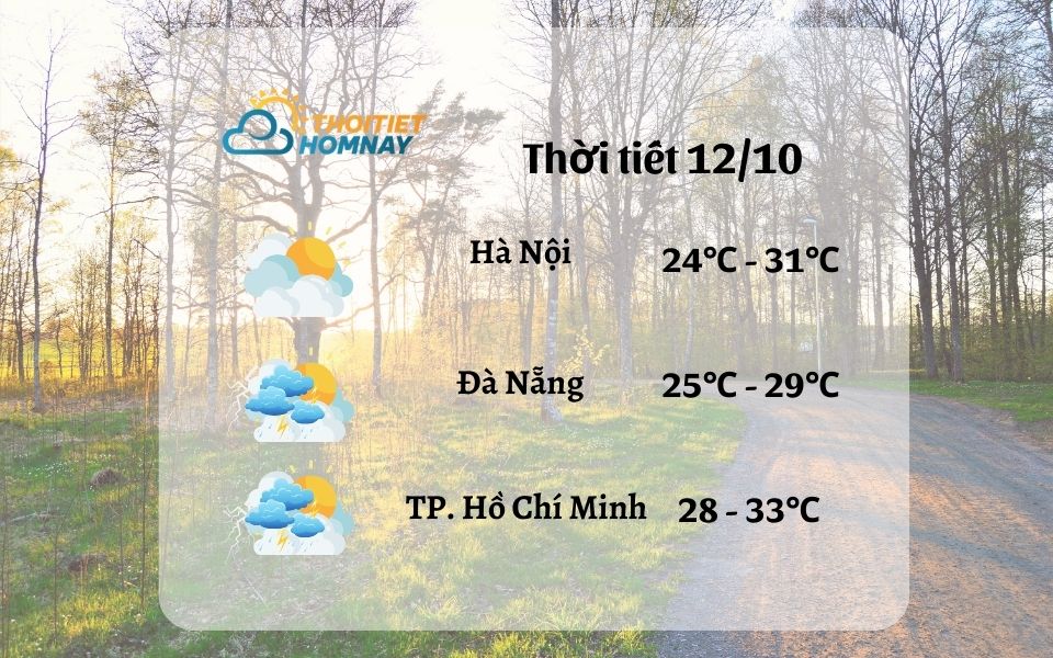 Dự báo thời tiết hôm nay 12/10