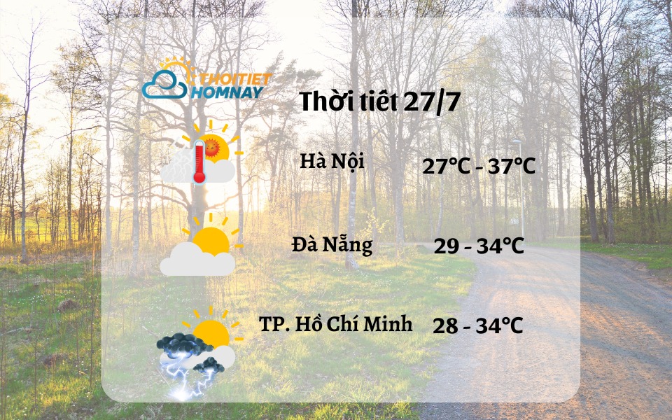 Dự báo thời tiết hôm nay 27/7