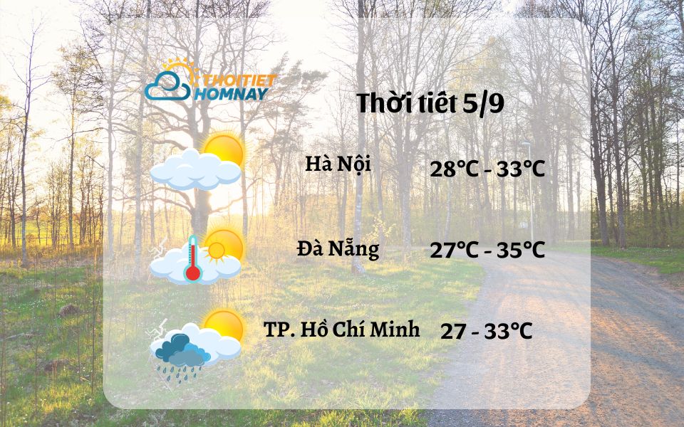 Dự báo thời tiết hôm nay 5/9