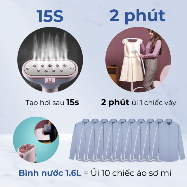 Chọn bàn ủi hơi nước theo chức năng, nhu cầu sử dụng 