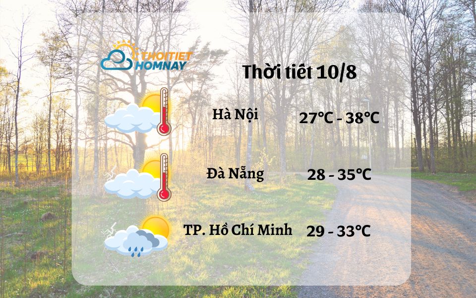 Dự báo thời tiết hôm nay 10/8