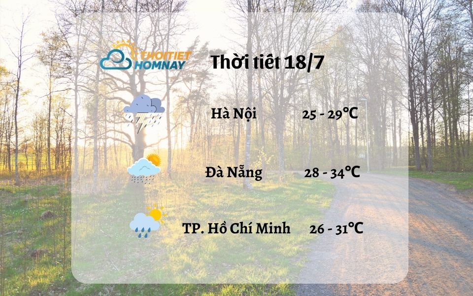 Dự báo thời tiết hôm nay 18/7 tại Hà Nội - Đà Nẵng - TP.Hồ Chí Minh