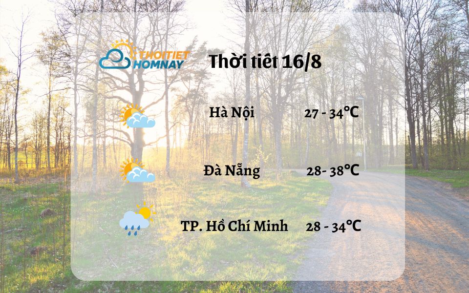 Dự báo thời tiết hôm nay 16/8 