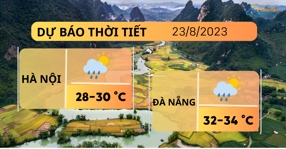 Dự báo thời tiết hôm nay 