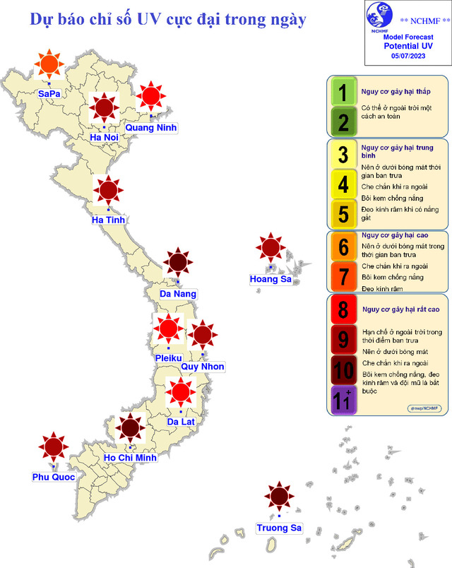 Cảnh báo chỉ số UV cao trên cả nước. 