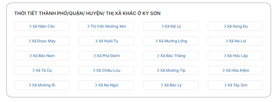 Theo dõi thời tiết Kỳ Sơn tại huyện, xã khác