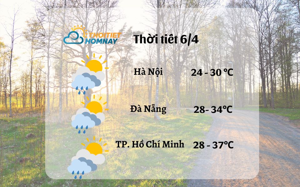 Dự báo thời tiết hôm nay 6/4: hạ nhiệt, có mưa