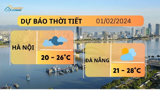 Dự báo thời tiết hôm nay 1/2: Hà Nội mưa phùn, TP.HCM nắng nóng 