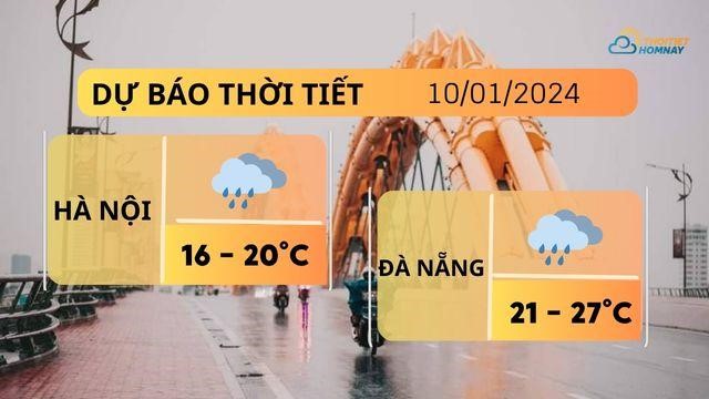 Dự báo thời tiết hôm nay 10/1: Không khí lạnh tràn về, Bắc bộ mưa rét