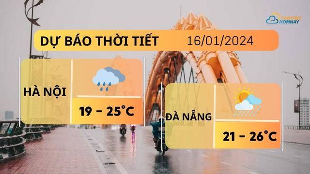 Dự báo thời tiết hôm nay 16/1: Hà Nội mưa phùn, TP.HCM ngày nắng