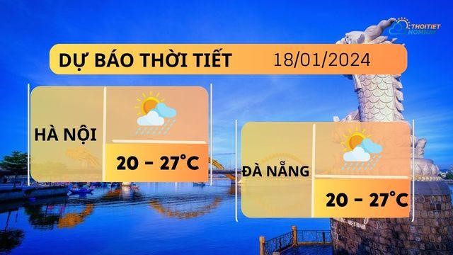 Dự báo thời tiết hôm nay 18/1: Hà Nội mưa nhỏ, trời rét, Đà Nẵng & TP.HCM ngày nắng