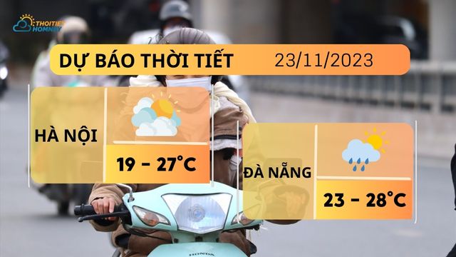 Dự báo thời tiết hôm nay 23/11: Hà Nội đêm rét ngày nắng, Đà Nẵng & HCM ngày nắng đêm mưa