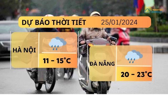 Dự báo thời tiết 25/1: Mưa rét ở miền Bắc kéo dài đến khi nào?