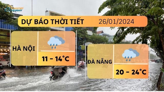 Dự báo thời tiết hôm nay 26/1: Hà Nội rét hại, Đà Nẵng mưa rét, HCM nắng nhiều