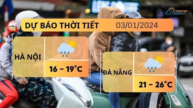 Dự báo thời tiết hôm nay 3/1: Hà Nội và Đà Nẵng mưa rải rác, HCM nhiều nắng