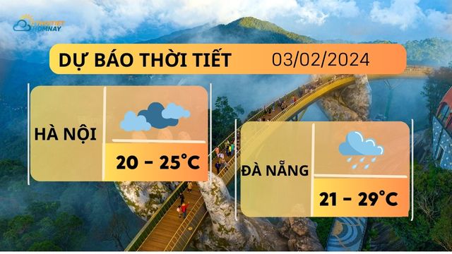 Dự báo thời tiết hôm nay 3/2: Hà Nội duy trì mưa rét, HCM nắng nóng 35 độ 