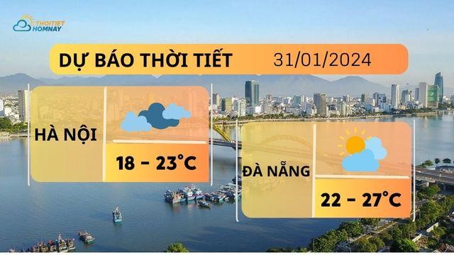 Dự báo thời tiết hôm nay 31/1: Hà Nội tăng nhiệt nhưng vẫn rét, có mưa, TP.HCM khô hanh