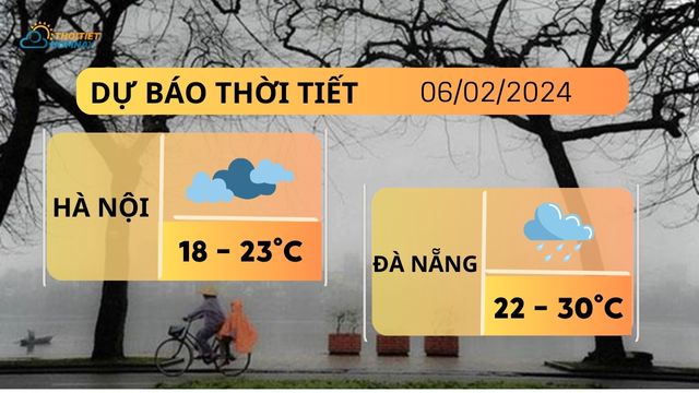 Dự báo thời tiết hôm nay 6/2: Hà Nội mưa phùn rét, HCM nắng nóng 35 độ 