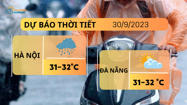 Dự báo thời tiết hôm nay 30/9: Hà Nội, Đà Nẵng & TP.HCM có mưa to