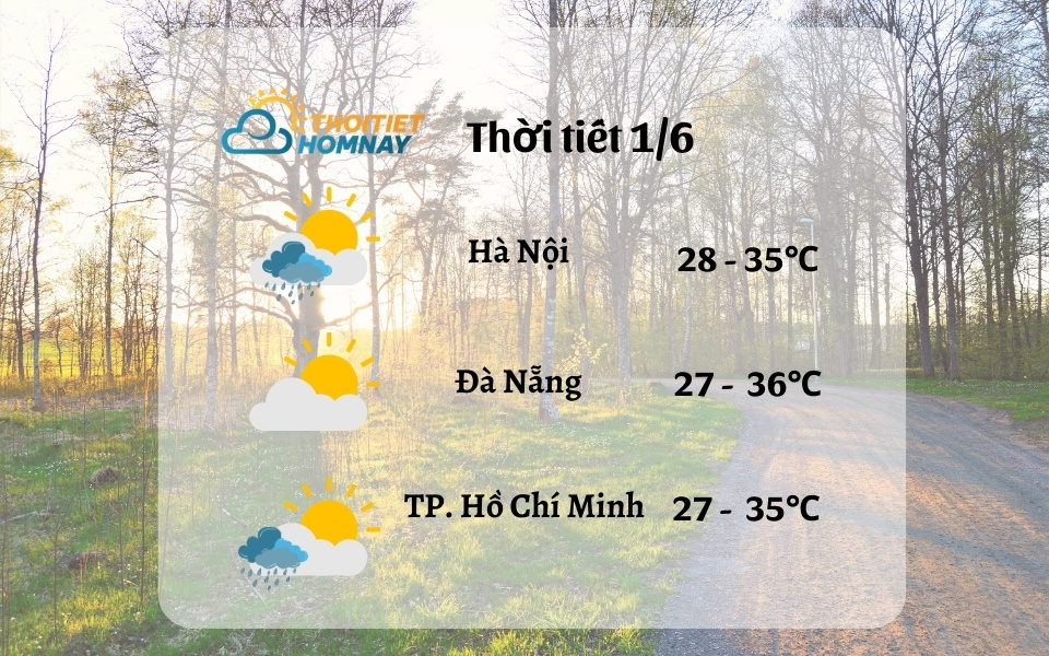 Dự báo thời tiết hôm nay 1/6: hạ nhiệt, mây đen u ám