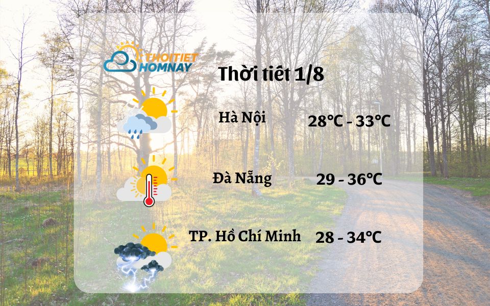 Dự báo thời tiết hôm nay 1/8: mưa vùng núi