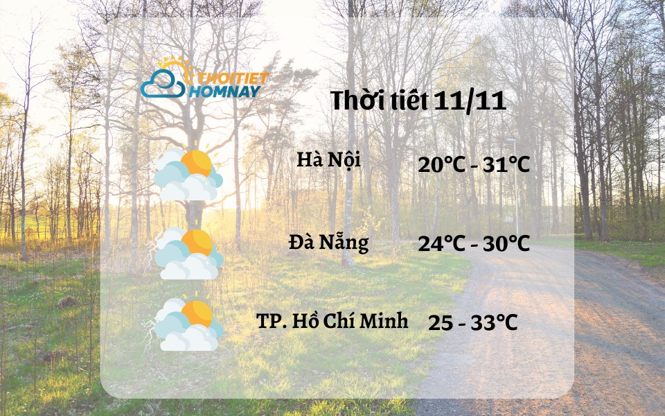 Dự báo thời tiết hôm nay 11/11: tăng nhiệt, quang mây