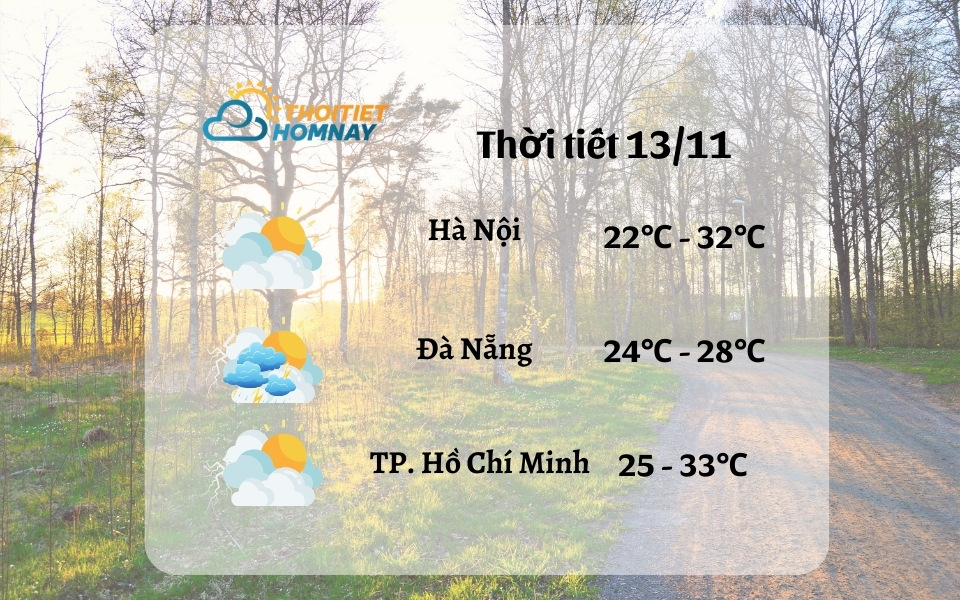 Dự báo thời tiết hôm nay 13/11: nắng ráo kèm mưa rải rác